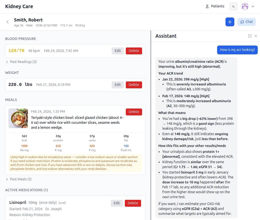 Kidney Care Platform Dashboard