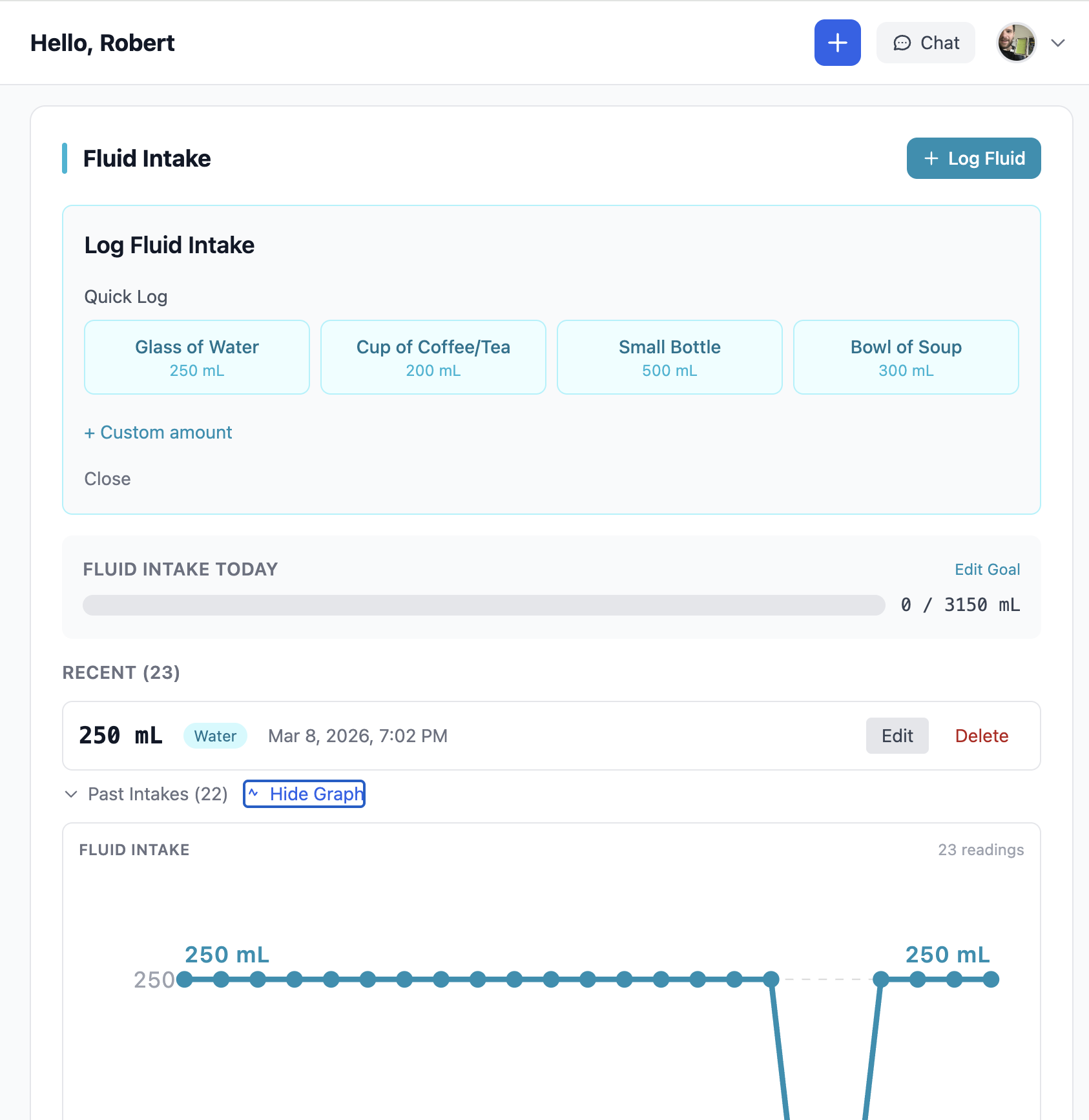 Fluid Intake Tracking for CKD